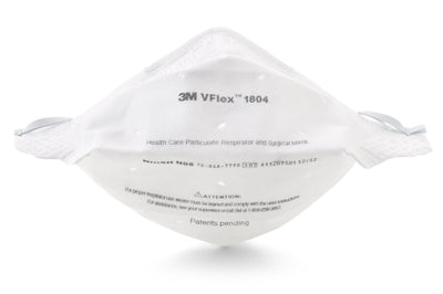 N95 Particulate Respirator and Surgical Mask