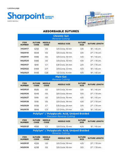Sharpoint LOOK Sutures - C-16/3-0/18 in (#795B), C-26 / 3-0 / 18 in (#778B, C-26 / 4-0 / 18 in (#777B), C-3 / 4-0 / 18 in (#792B) (Sale)