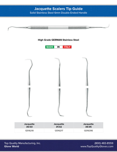 Jacquette Scalers - Double Ended Solid Stainless Steel Handle - 30/33 (Sale)