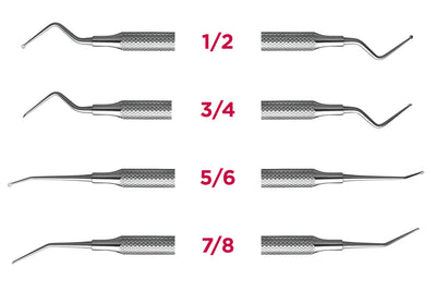 Universal Curettes - O-Hare Debridement - Hu-Friedy