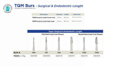 Top Quality Taper Surgical And Endodontic Length Burs - CrossCut - 1703 & 703 - FGOS (Sale)