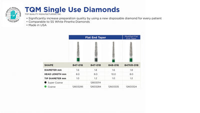 Top Quality Single-Use Flat End Taper Burs - 848-016C - Coarse (Sale)