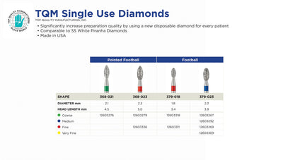 Top Quality Single-Use Football Burs - 379-018F - Fine (Sale)