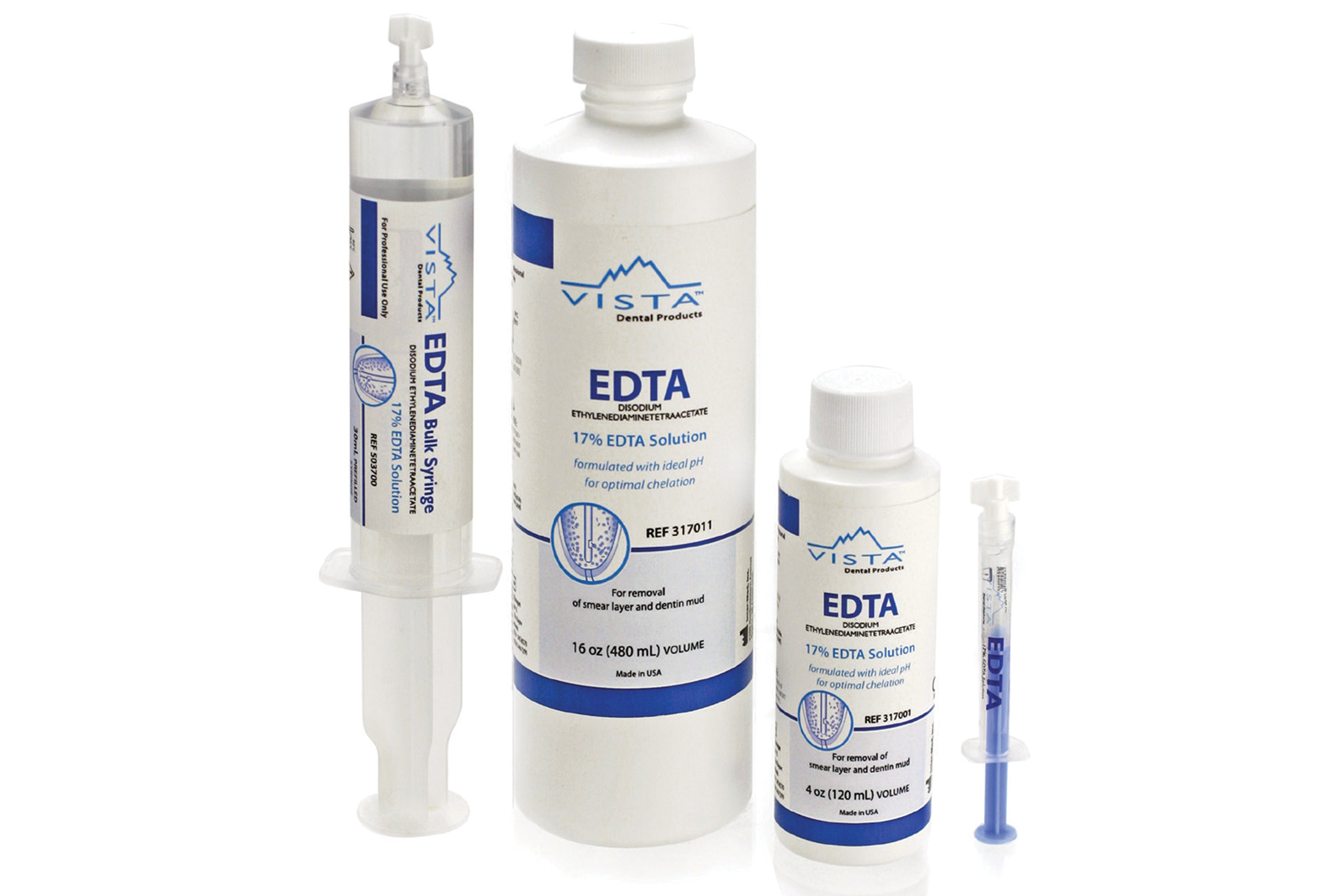 Edta Eye Injection EDTA 17% Solution – Top Quality Manufacturing