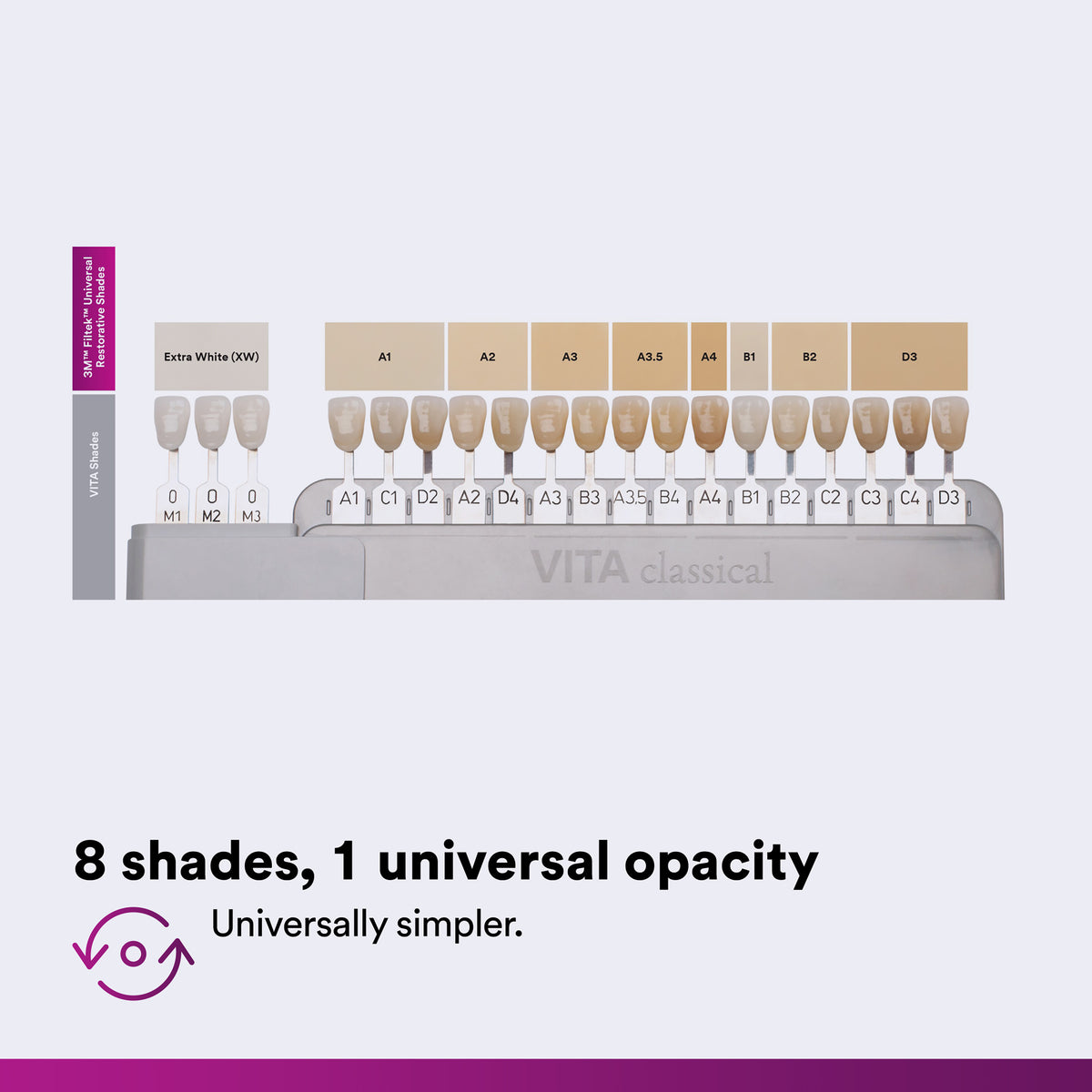 3M ESPE Valux Plus Universal Restrotrative Refills 3M ESPE Valux Plus Universal Restrotrative Refills
