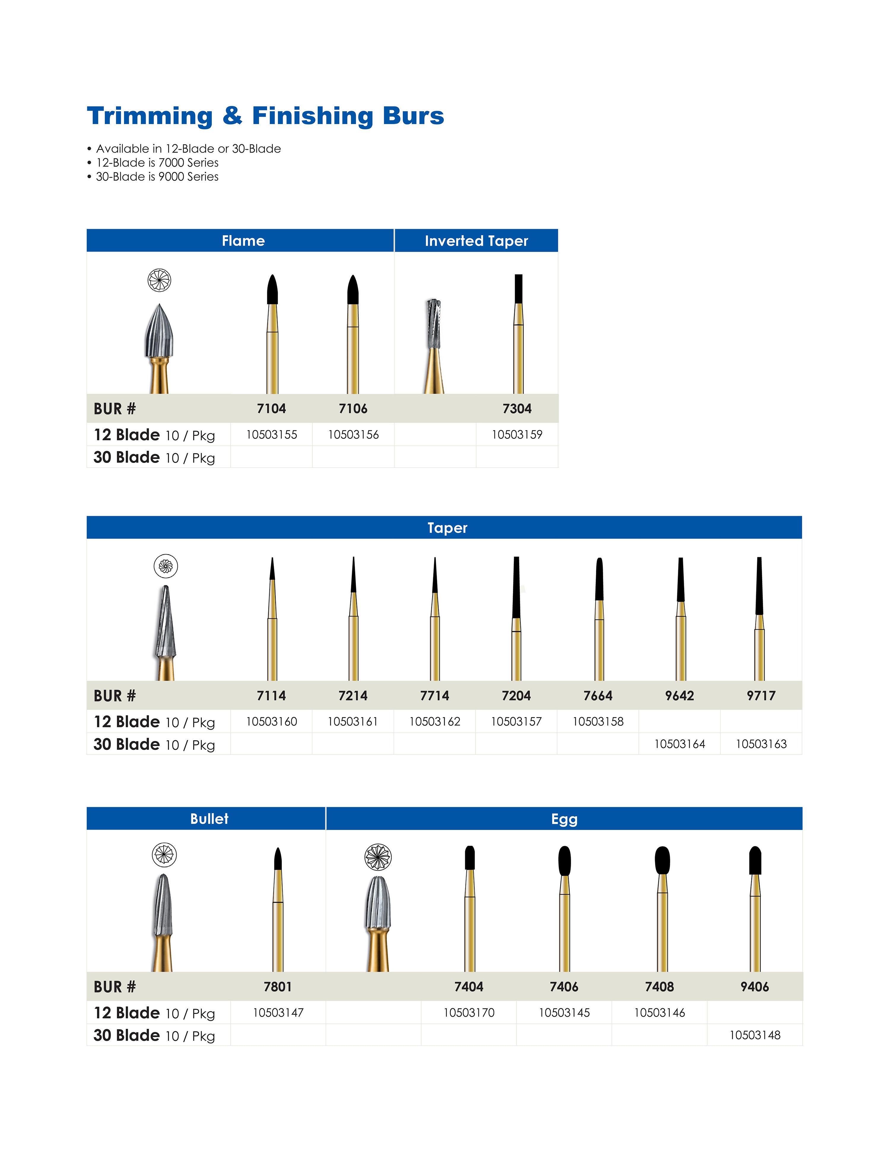 Dental 12 BLADE TRIMMING & FINISHING CARBIDE Bur 7901 5/pack Made In England - Foto 6