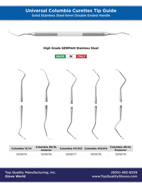 Universal Columbia Curettes - Solid Stainless Steel Handle - 13/14