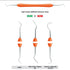 Scaler - Double Ended Colored Silicone Handle - U15/33 - Orange