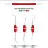 Explorers - Double Ended Silicone Handle - (Sale)