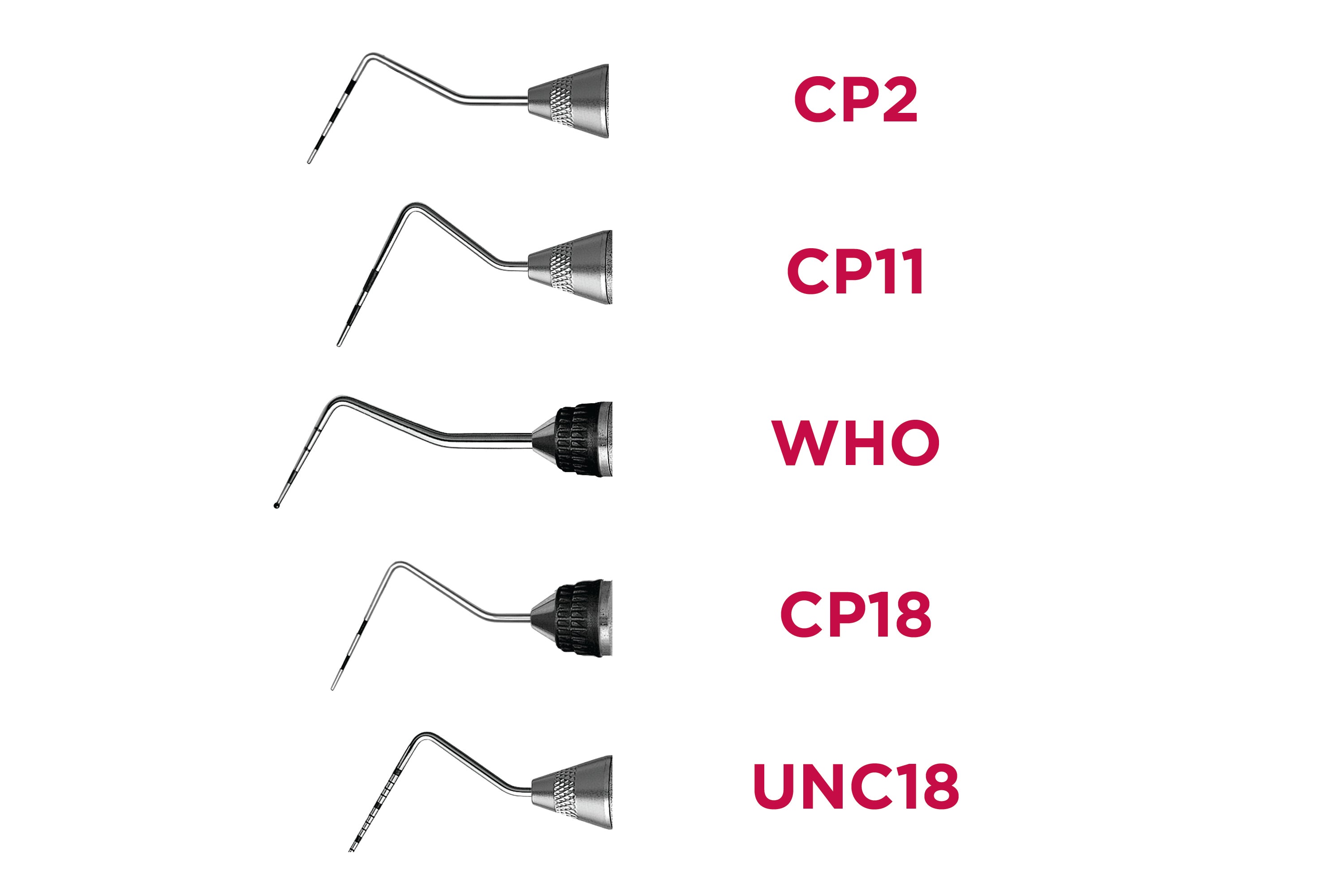 Color Coded Probes Qulix Color-Coded Probes - Single-End - Hu-Friedy – Top Quality ...