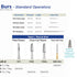 Top Quality Taper Round End Burs - CrossCut - 1703 - HP, & CrossCut - 1703L - HP - (Sale)