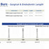 Top Quality Straight Surgical And Endodontic Length Burs