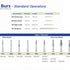 Top Quality Taper Flat End Burs - Crosscut 701-FG and Plain 169-FG (Sale)