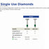 Top Quality Single-Use Wheel Burs
