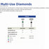 Top Quality Multi-Use Wheel Burs - 909-042SC - Super Coarse - (Sale)